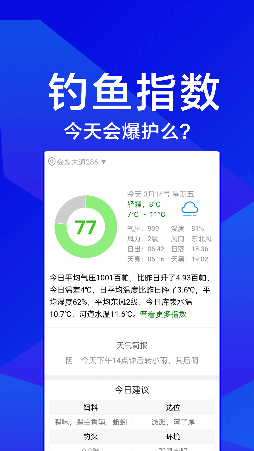 钓鱼指数